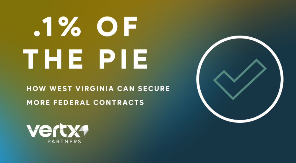 Image reading, ".1% of the Pie: How West Virginia Can Secure More Federal Contracts"
