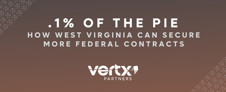 Graphic that says the title of the blog: ".1% of the pie - how West Virginia can secure more federal contracts."