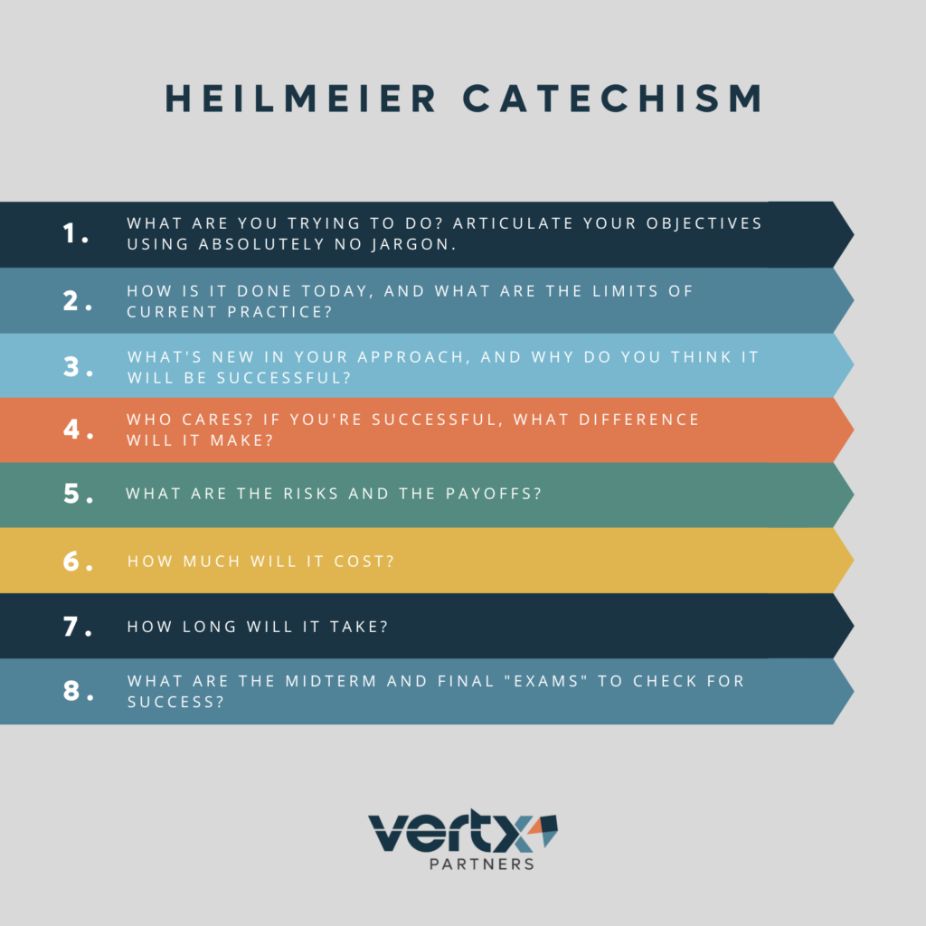 Image describing the 8 questions of the Heilmeier Catechism.