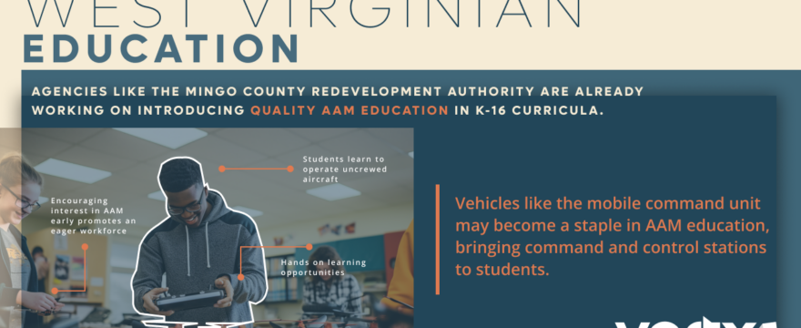 How Rural AAM Education Enhances West Virginia