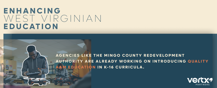 Image reading, "Enhancing West Virginian Education."
