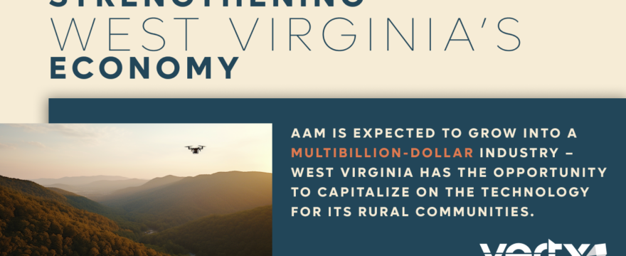Rural AAM Economic Development & Its Effects on West Virginia