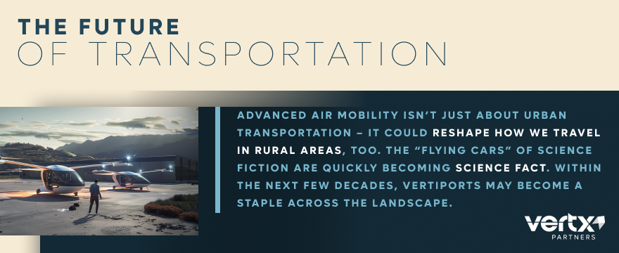 Image reading, "The Future of Transportation."