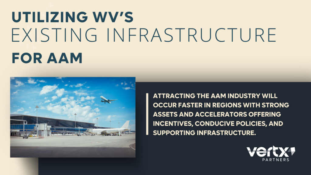 Image reading, "Utilizing WV's Existing Infrastructure for AAM"