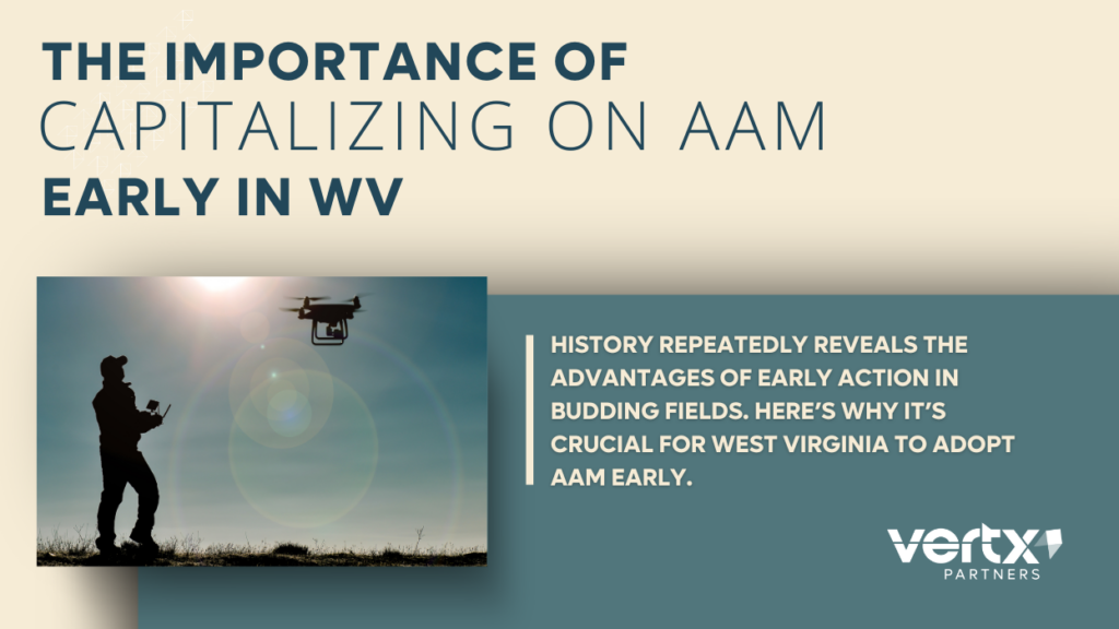 Graphic reading, "The Importance of Capitalizing on AAM Early"