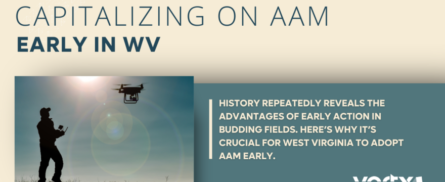 Race For The Skies: The Importance of Capitalizing on AAM Early